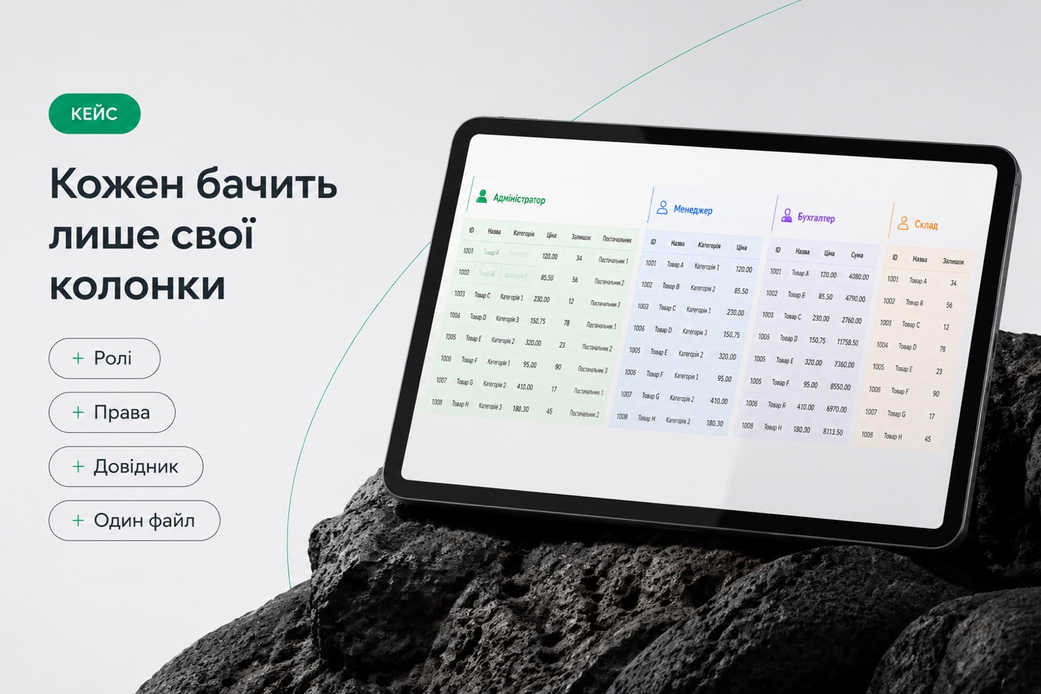 Кожен бачить лише свої колонки