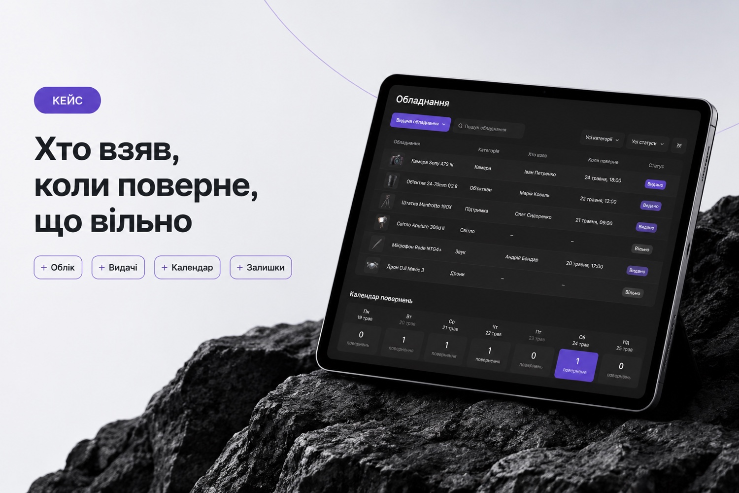 Хто взяв, коли поверне, що вільно