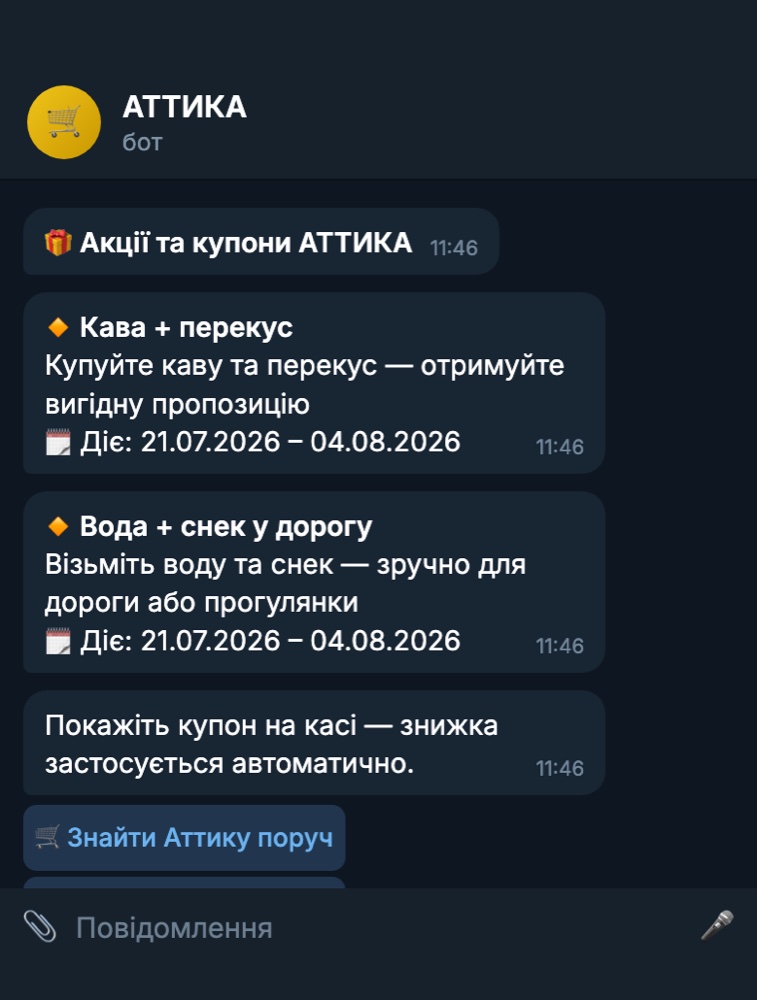 Акції з таблиці власника